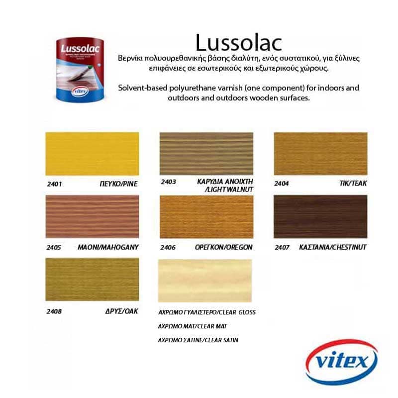 Vitex Lussolac Βερνίκι Ξύλου Πολυουρεθάνης 750ml
